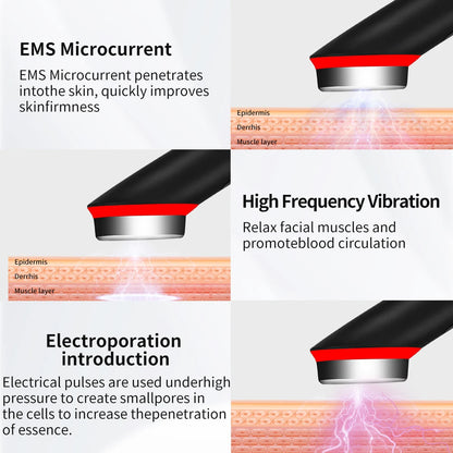 Youthful Glow Microcurrent Beauty Device